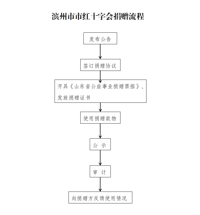 637db2e91c067
